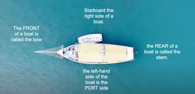 Boat Terminology